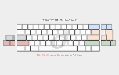 [In-stock Extras] Derivative R1 (Extras & Add-ons)